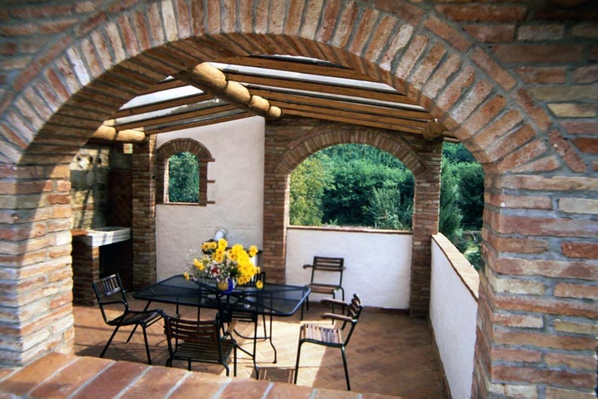 Molino In Chianti Villa Mercatale Val Di Pesa Dış mekan fotoğraf